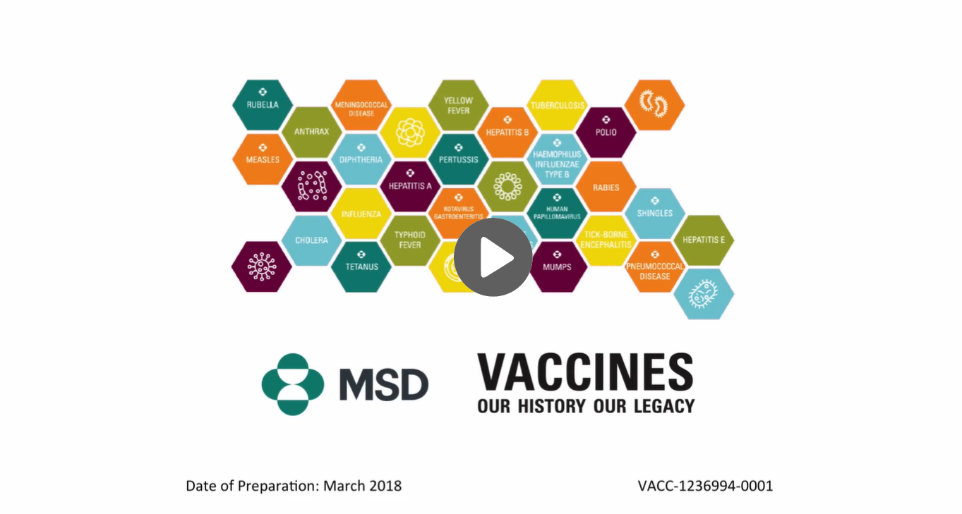 Vaccines -Our History and Legacy - MConnect Egypt